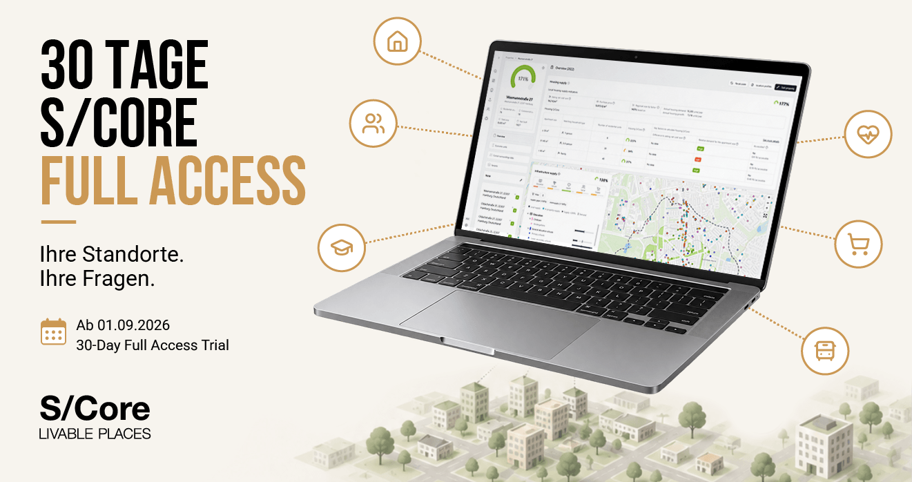30-Tage S/Core Full Access Trial